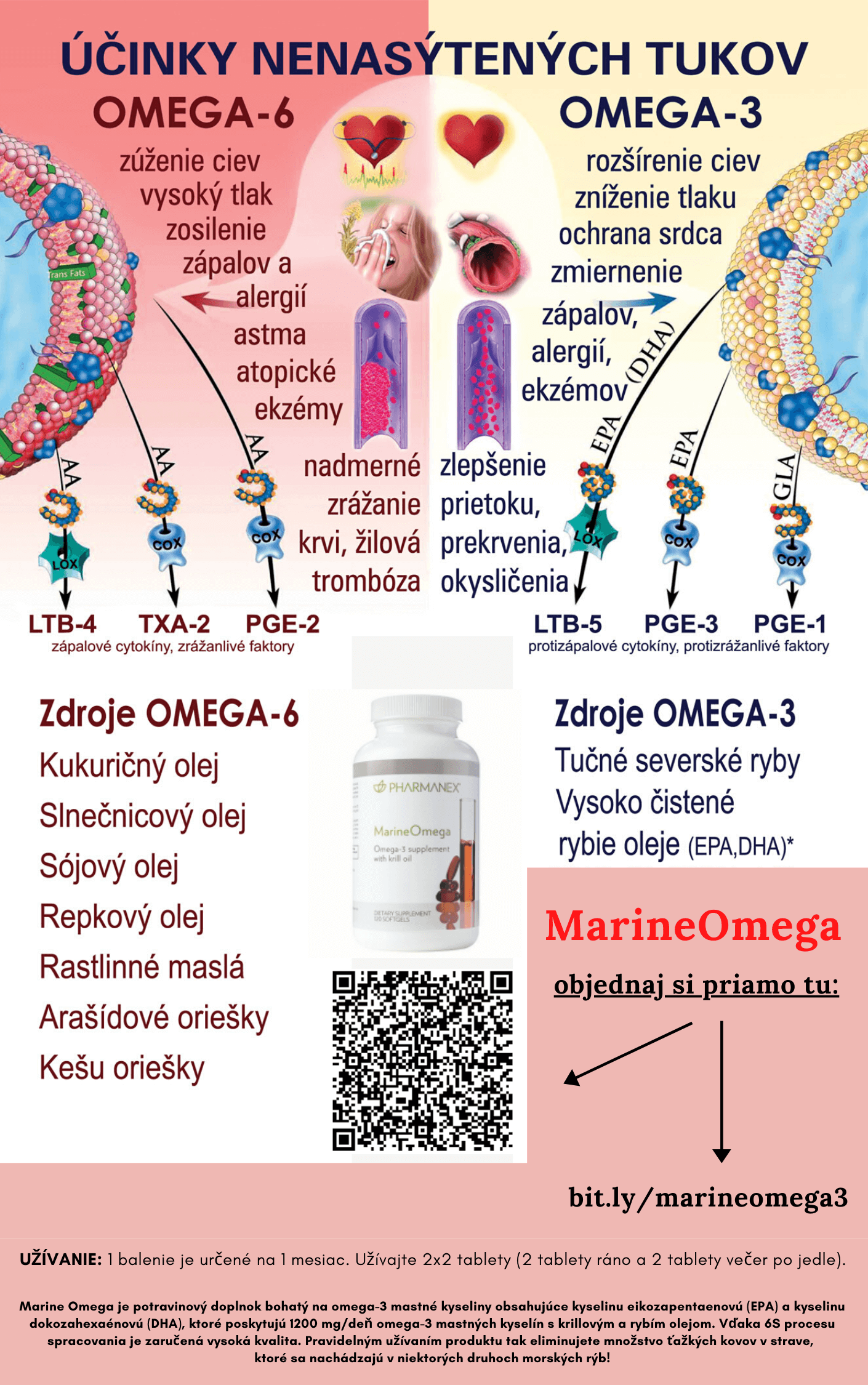 Nenasýtené tuky a ich účinky - omega-3, omega-6